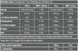 Glutamine Zero - 0.300 kg - Feel You