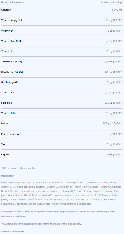 Vita-Min Multiple Sport 40+ Mega Caps® / 60 Caps