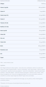 Vita-Min Multiple Sport 40+ Mega Caps® / 60 Caps