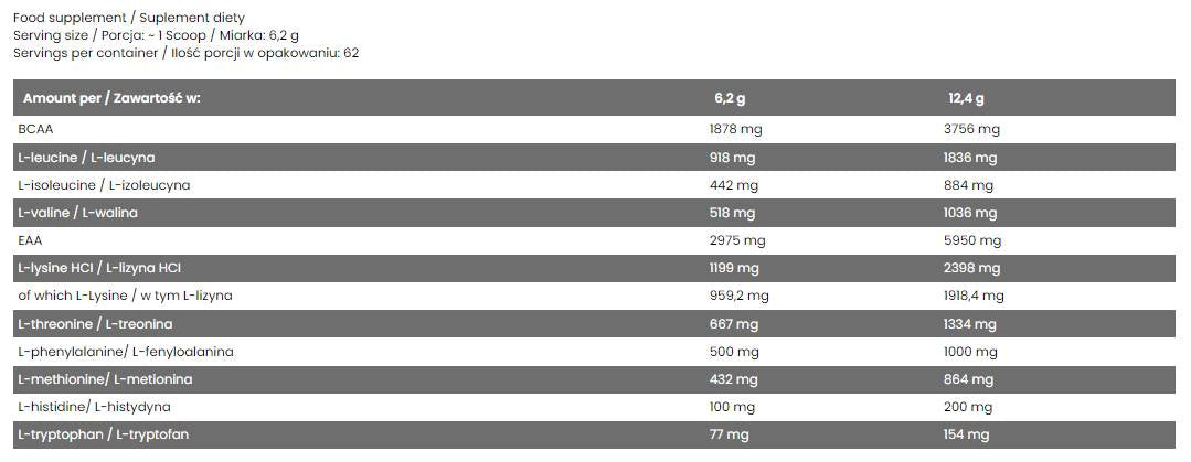 EAA + BCAA / Essential Amino Acids + Branched-Chained Amino Acids - 390 грама - Feel You
