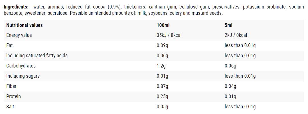 Chocolate / 0 Calorie Syrup - 500 мл - Feel You