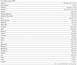 ABC Plus / Multivitamins & Minerals Formula - 60 каплети - Feel You