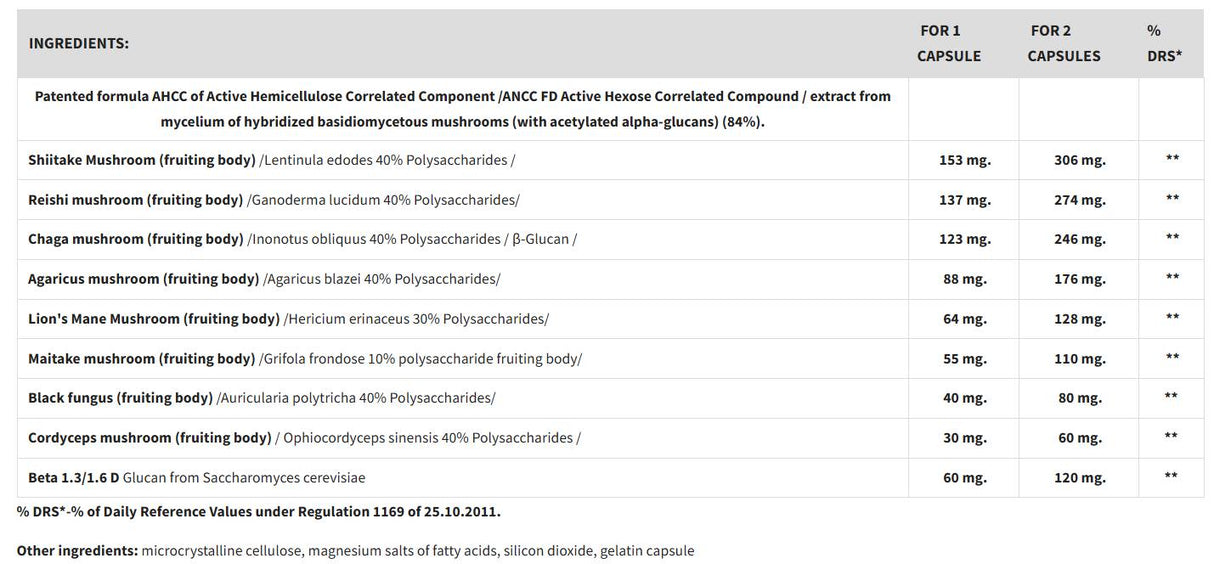 AHCC® - Active Hexose Correlated Compound 1500 mg - 60 капсули - Feel You
