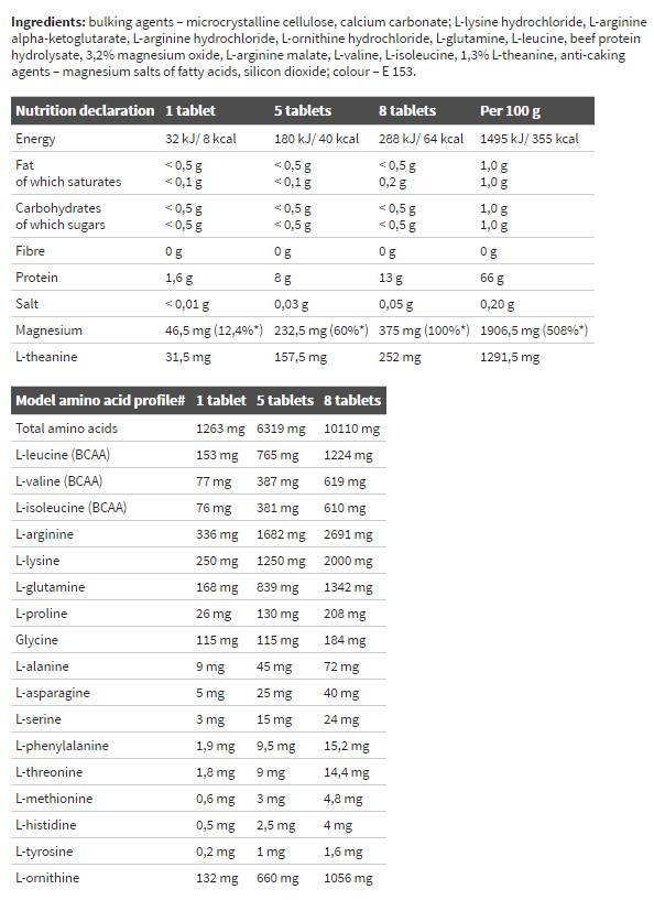 AMINIGHT Mega Tabs 300 Таблетки - Feel You