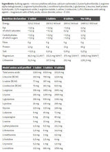 AMINIGHT Mega Tabs 300 Таблетки - Feel You