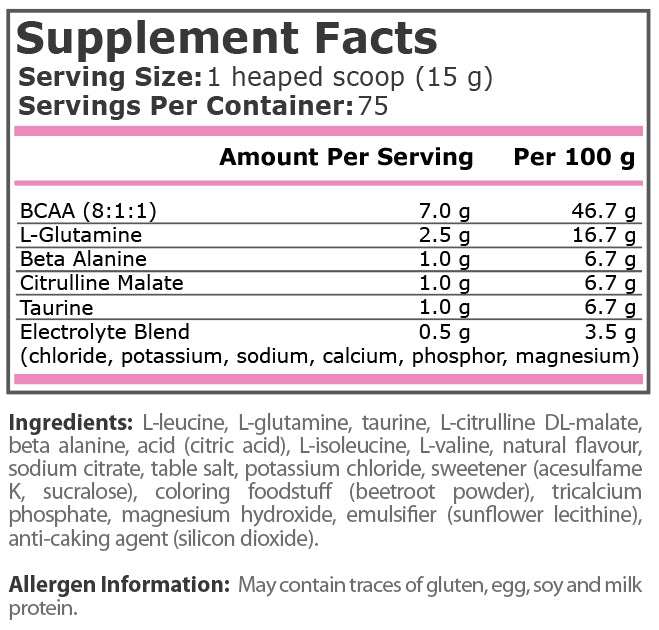 AMINO BLAST - LOLLIPOP - NATURALLY FLAVORED - 1125 Г