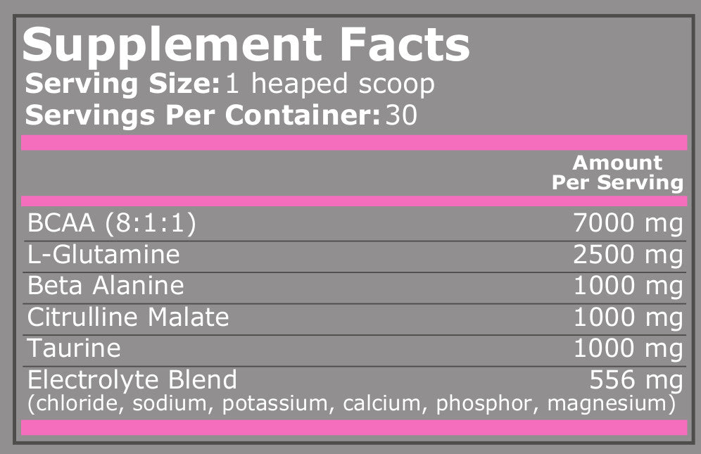 AMINO BLAST - LOLLIPOP - NATURALLY FLAVORED - 450 Г