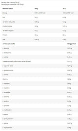 LevroISO Whey / 100% Whey Protein Isolate - 2000 грама - Feel You