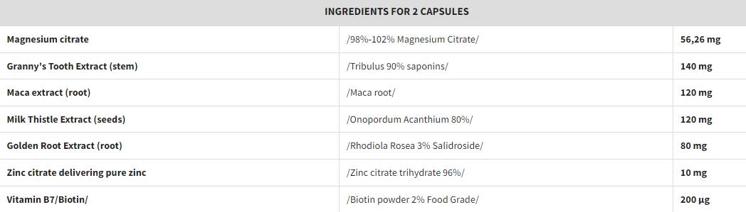 AdamPro + Biotin - 60 капсули - Feel You