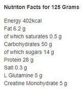 Advanced Gainer Blend 2500 грама - Feel You