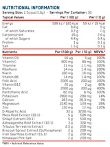 Agewell 40+ TRT | Natural Testosterone Support - 300 грама - Feel You