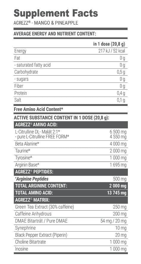 Agrezz - 20 x 20.8 грама - Feel You