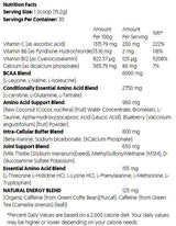 All Day You May BCAA 10:1:1 | Caffeinated - 456-462 грама - Feel You