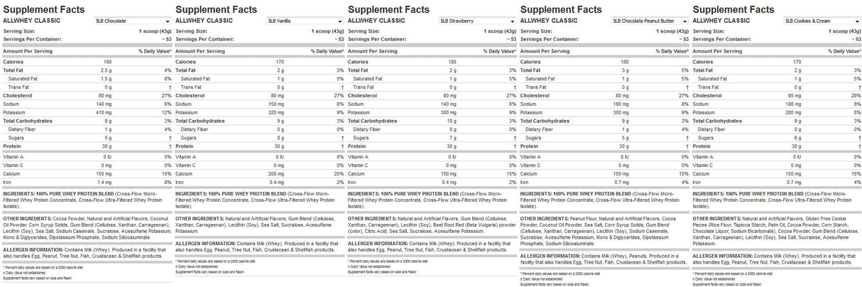 All Whey Classic - 2340 грама - Feel You