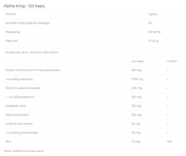 Alpha King | Advanced Testo Booster - 90 капсули - Feel You