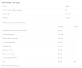 Alpha King | Advanced Testo Booster - 90 капсули - Feel You