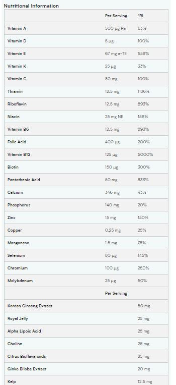 Alpha Men Super Multi Vitamin / 120 Tabs - Feel You