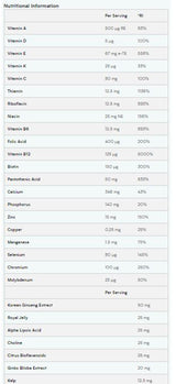 Alpha Men Super Multi Vitamin / 120 Tabs - Feel You