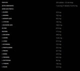 Amino 10 000 - 300 Таблетки - Feel You