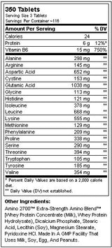 Amino 2700 / 350 Tabs. - Feel You