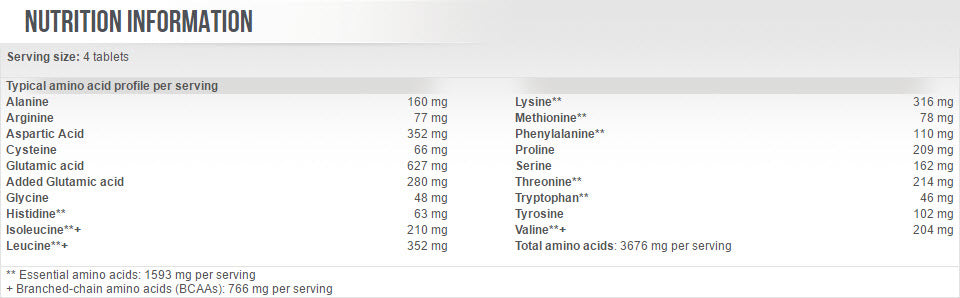 Amino 5600 / 200 Tabs - Feel You