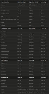 Amino EAAnabol Xplode 520g. - 0.52 - Feel You