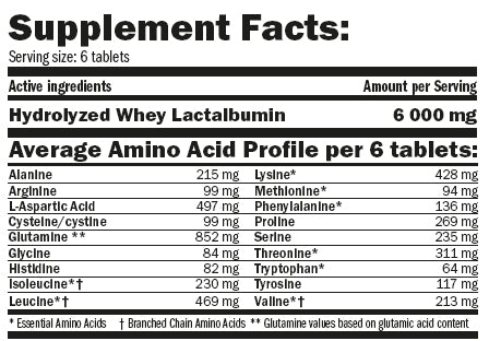 Amino Whey Gold / 180 Tabs - Feel You
