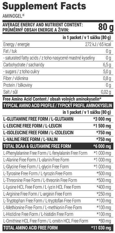 Aminogel - 80 грама - Feel You