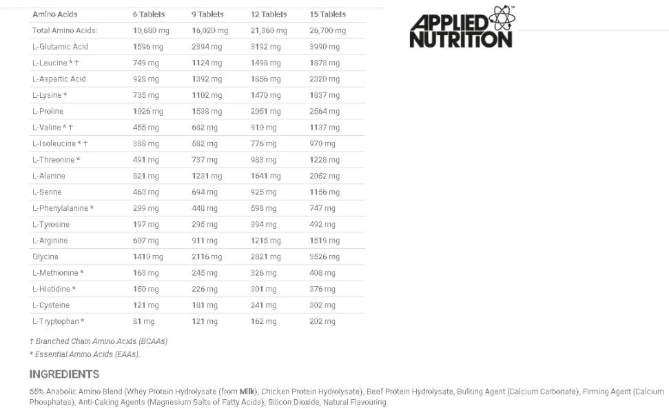 Anabolic Amino Mega Tablets 300 Таблетки - Feel You