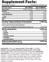 Anabolic Amino with CreaPep 250 Tabs. - Feel You