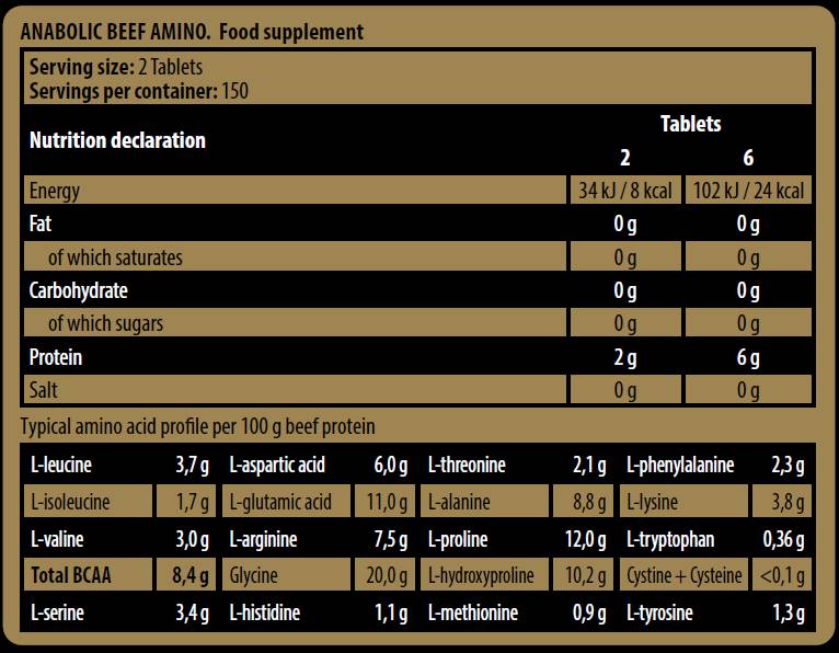 Anabolic Beef Amino - 300 Таблетки - Feel You