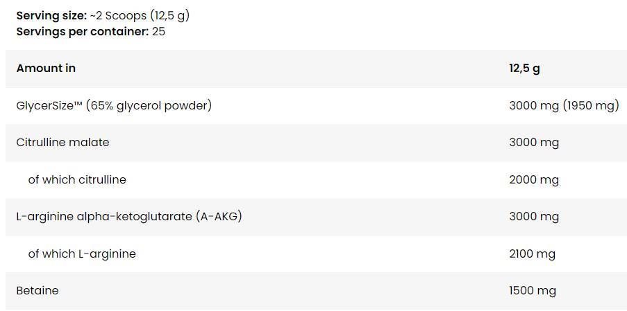 Anabolic On Stage Pump | Stim-Free Pre-Workout Formula - 12.5 грама - Feel You