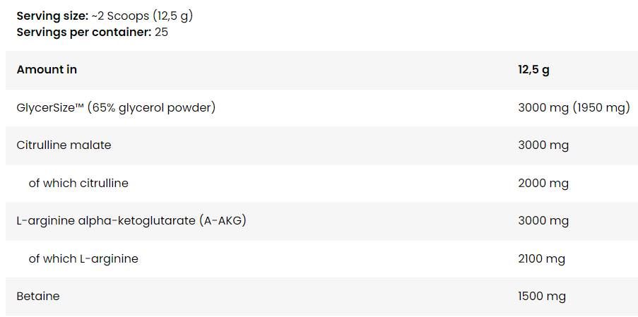 Anabolic On Stage Pump | Stim-Free Pre-Workout Formula - 313 грама - Feel You