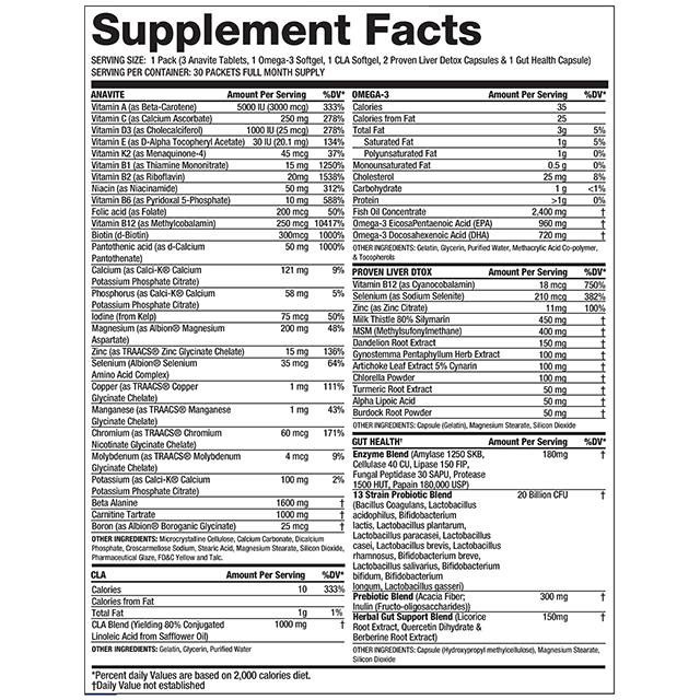 Anavite Multi-Pack | 5-in-1 Performance Pack - 30 Пакета - Feel You