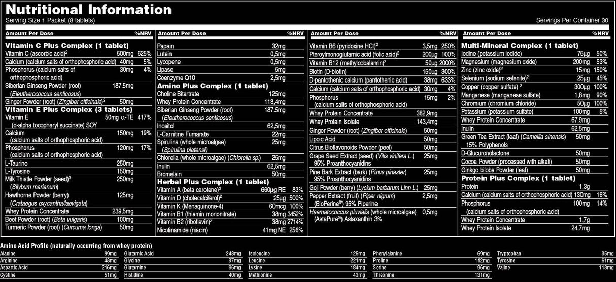 Animal Pak - 30 Пакета - Feel You