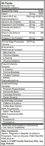 Animal Rage 44 Пакета - Feel You