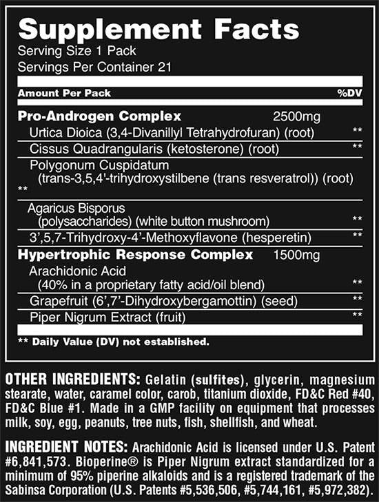 Animal Test - 21 Пакета - Feel You