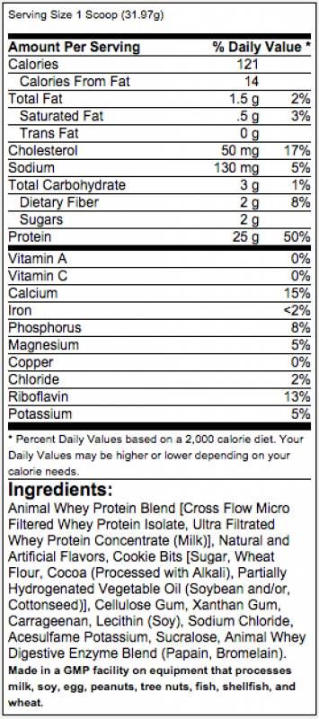 Animal Whey - 2270 грама - Feel You