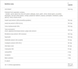 Anti-Ox Power Blend 60 Caps. - Feel You