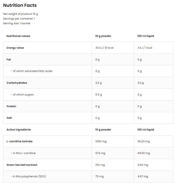 Aqua Kick / Advanced Hydration with L-Carnitine & Green Tea - 10 грама - Feel You