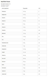 Aqua Kick / Advanced Hydration with Vit&Min - 10 грама - Feel You