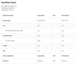 Aqua Kick / Advanced Hydration with Vitamin C - 10 грама - Feel You