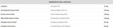 Aronia & Likopen Екстракти – Баланс И Жизнен Тонус – 60 капсули - Feel You