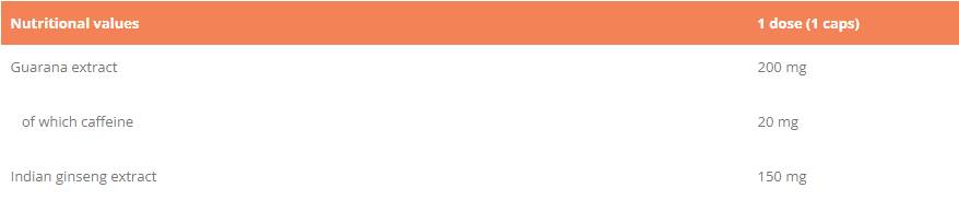 Ashwagandha + Guarana | Anti Stress, Focus and Energy - 30 капсули - Feel You