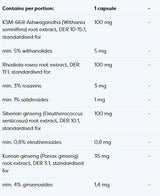 Ashwagandha + Rhodiola & Ginseng - 60 капсули - Feel You