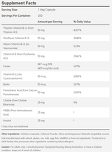 Витамин B-50 - 250 веган капсули - Feel You