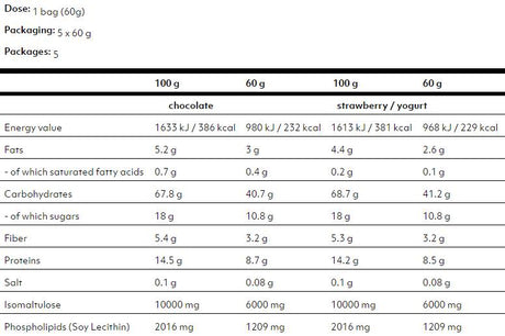 B4 Activity Box 5 x 60 грама - Feel You