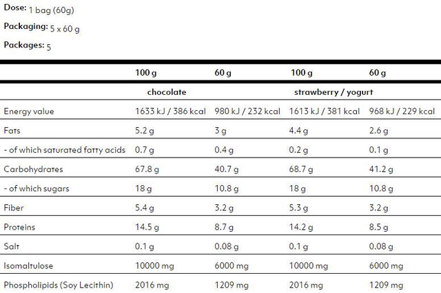 B4 Activity Box 5 x 60 грама - Feel You