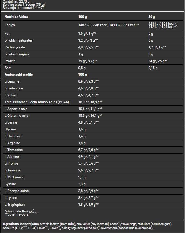 BAD ASS / Whey / Premium Protein - Sample - 30 грама - Feel You