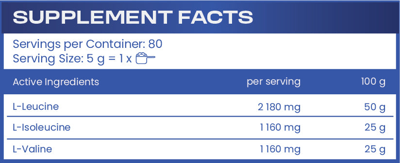 BCAA 2:1:1 - 400 g - Feel You